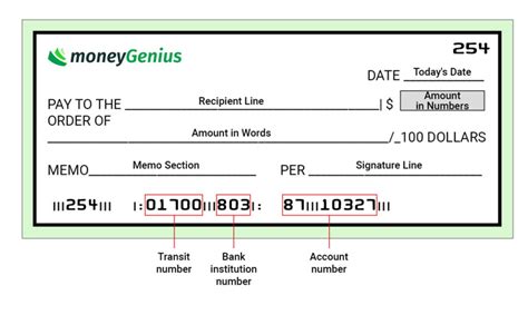Cash and Cheque Lodgement .